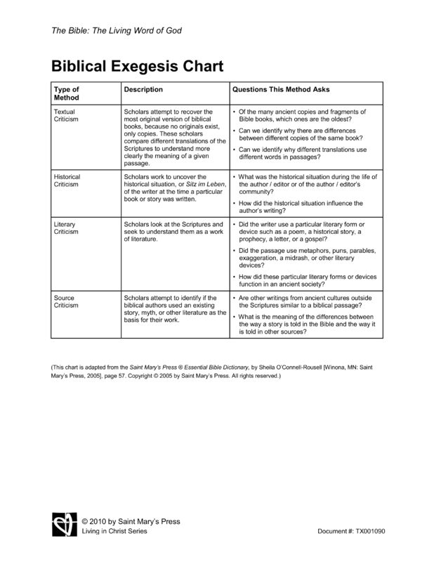 biblical-exegesis-chart-saint-mary-s-press