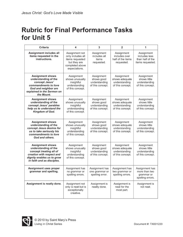 Sample Rubrics For Performance Task The Best Porn Website 7922