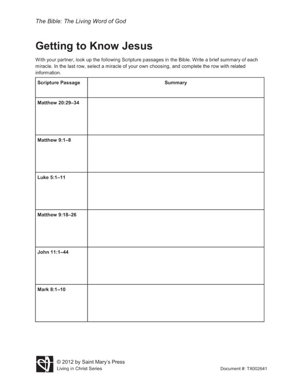 Getting To Know Jesus Saint Marys Press