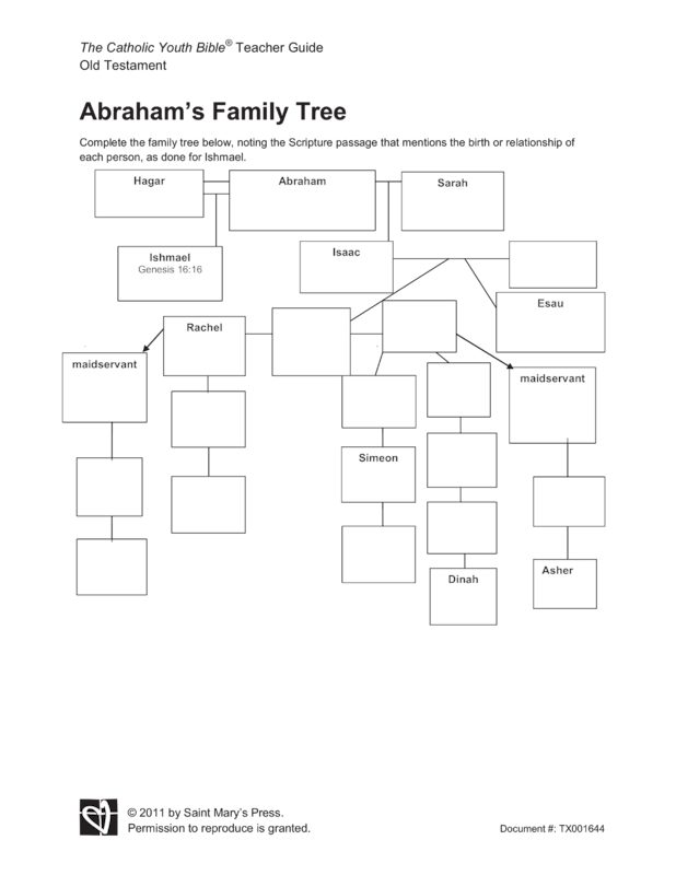 Abraham's Family Tree | Saint Mary's Press